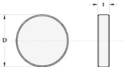 Laser Grade UV MgF2 Parallel Windows